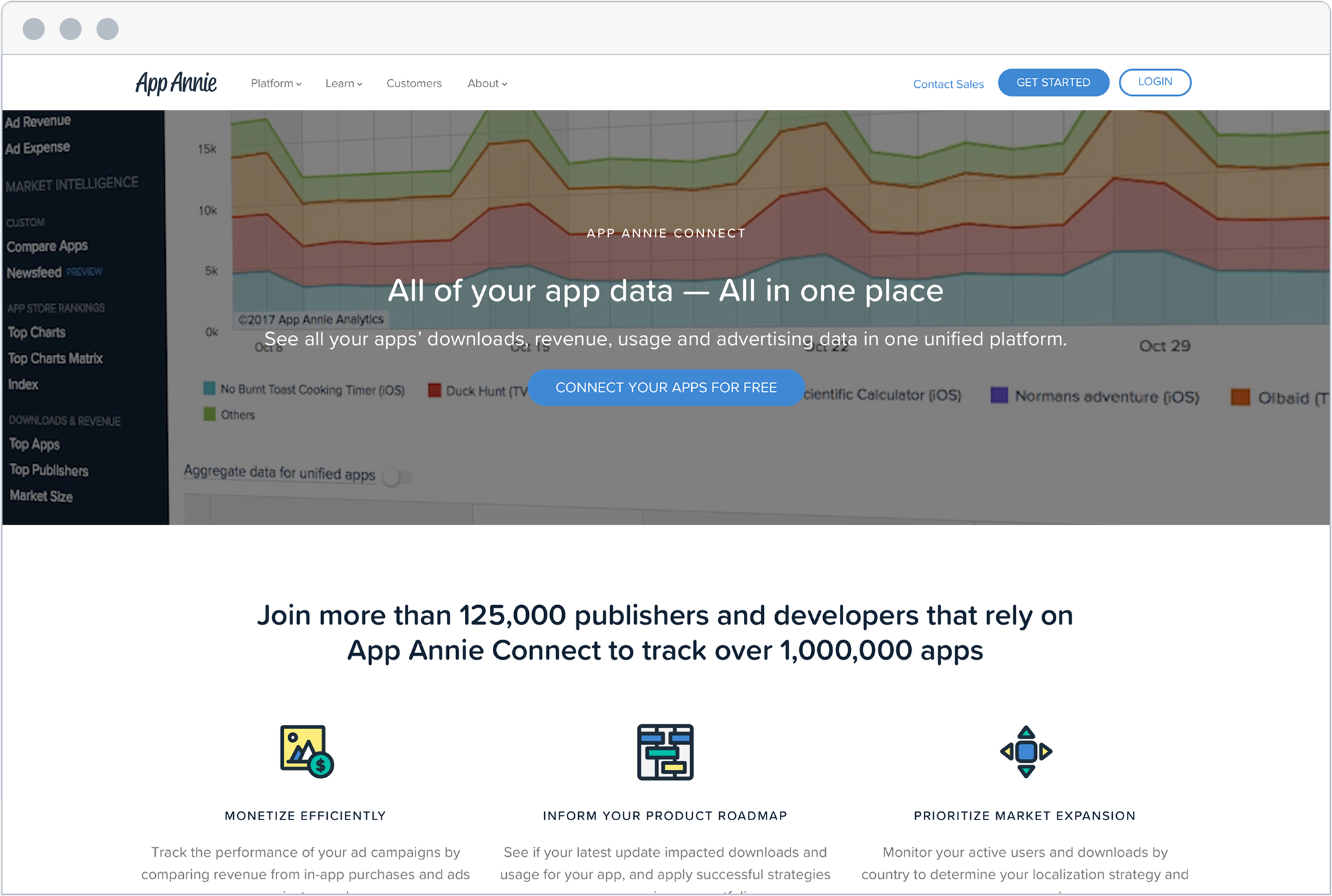 App Annie